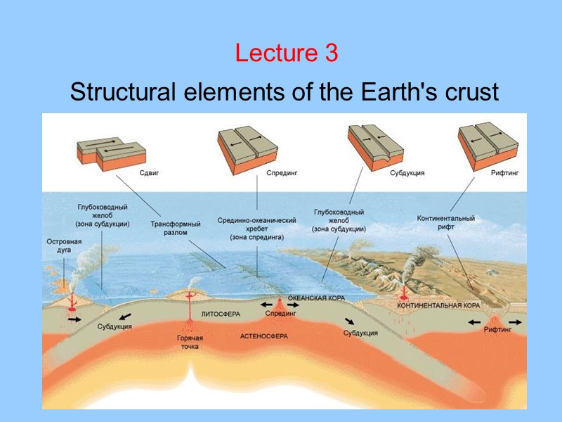 Structural elements of the Earth's crust Lecture 3